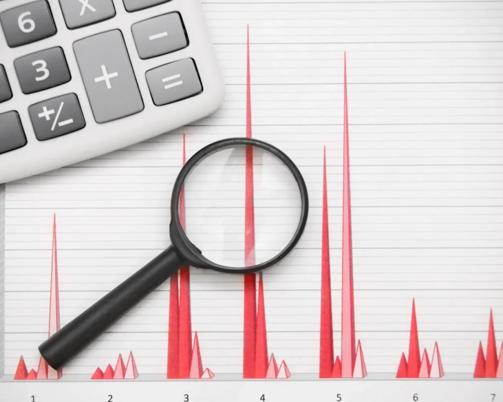 Detect Pricing & Yield Anomaly